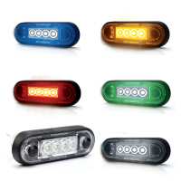 Read Beacons & Lightbars Reviews